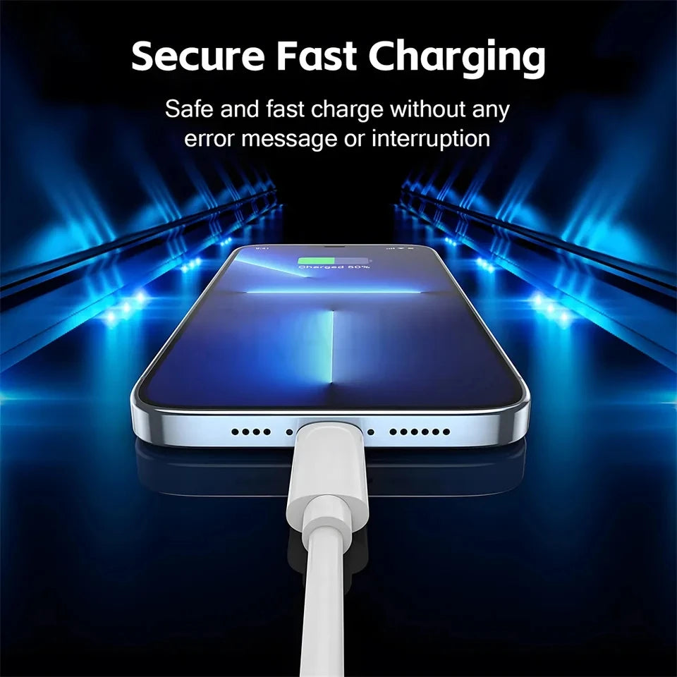 20W PD EU Fast Wall Charger for iPhone 11 12 13 Pro XS Max 14 Plus X XR Rapid Charge 1m 2m USB-C Charging Cable With Retail Box