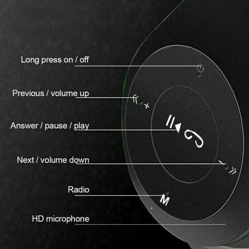 P47 Head mounted Bluetooth Earphones for Stereo headphone with Mic Noise Cancelling Over-Ear Earphones Aux in TF Card FM radio